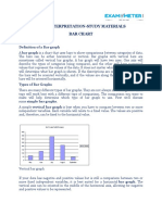 Data Interpretation-Study Materials Bar Chart: Definition of A Bar Graph