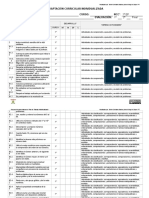 Pti Matematicas Todos Estandares