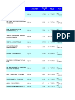 Uae Email Database Sample