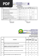 2017 Tos Arpan