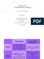 Cuadro Comparativo