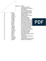 ReporteVacantes Reporte Detalle Procesos Detalle Procesos