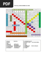 Sopa de Letras Iso 27000