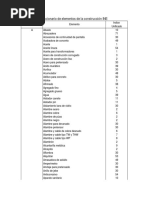 Indices Unificados PDF