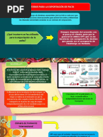 Incoterms de La Exportacion de Palta