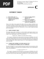 Interest Tables