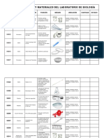 Inventario Equipo y Materiales Del Laboratorio de Biología (Autoguardado) 2