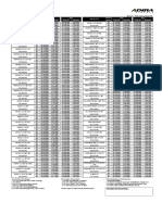 Fliyer Paket Daihatsu Indirect Update New Sigra Wil PWT CLP Asuransi Kombinasi September 2019 New Life Ins