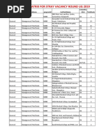 Deemed Seat Matrix For Stray Vacancy Round Ug 2019: Counsetype Quotaname Programid Institutename Catandsu Bcat Totalseats