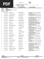 Apna Rozgar Scheme - 2014 Winner List: Sargodha Division