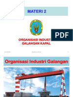 Materi 2. Organisasi Industri Galangan