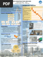 Internship Poster