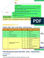 ISO 45001 2018 Updated