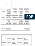 Rubrica para Evaluacion de La Escritura Del Poema