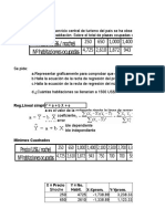 Solución Ejemplos de Pronosticos