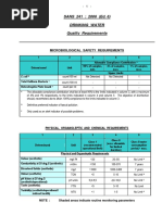 SANS 241: 2006 (Ed. 6) Drinking Water Quality Requirements