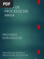 Mapa de Procesos Del Minsa