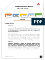 Tractor Manufacturing Industry Value Chain Analysis: Primary Activites