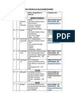 Contact Details of Zilla Sainik Boards