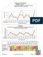 Ig Chem 6 Eq p3 15w To 01s 4students New 26marks 7pgs