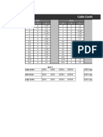 Cable Coordinates PSC Composite