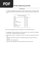 Engineering Materials Questions and Answers