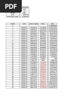 Tablas de Amortización de Deudas Con Excel