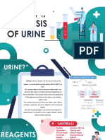 Analysis OF: Urine