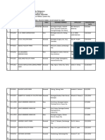 BAI Registered Poultry Farms As of August 2019 PDF