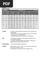 Astm A53