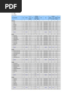 02-VRF Load Schedule