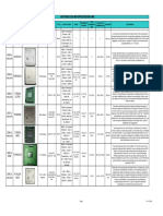 Historique Processeurs AMD