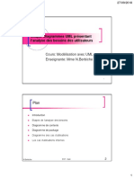 Chap2 Diagrammes UML Présentant L'analyse Des Besoins Des Utilisateurs (2018)