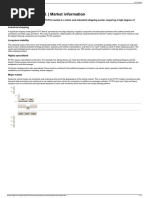 Ray Car Carriers Ltd. - Market Information