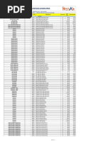 Price List CP HILLS 21st Jun'19-1