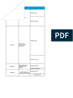 KPI 3G All Vendor - New