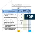 Kpi Accounting