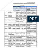 Ejemplo Planificación