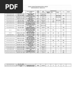 School Garden Program Quarterly Report - 3RD QUARTER PDF