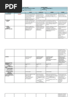 Holiday: Daily Lesson Log Grade Level Grade TWO Mother Tongue Teacher Quarter: Second (Week 1) Date Checked by