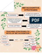 Metacognitive Strategies: Planning