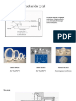 Pirometro de Radiacion Total