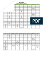 Cross Reference Standar Akreditasi Puskesmas