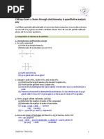 CHE1031 Exam 2: Moles Through Stoichiometry & Quantitative Analysis KEY