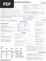 Unity Cheat Sheet