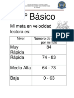 Texto Velocidad Lectora Primeras Semanas