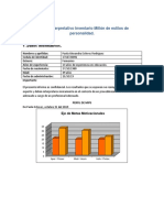 Informe Interpretativo Inventario Millón de Estilos de Personalidad