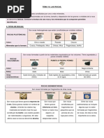 1º ESO. Naturales. Tema 10. Las Rocas (SM)