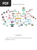 Mapa Mental - Etica