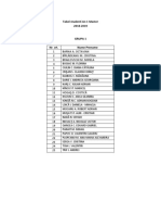 Tabel Studenti An 1 Master 2018-2019